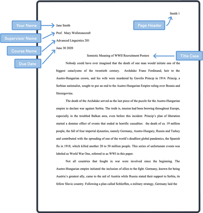 Layout of an MLA cover page for a student paper